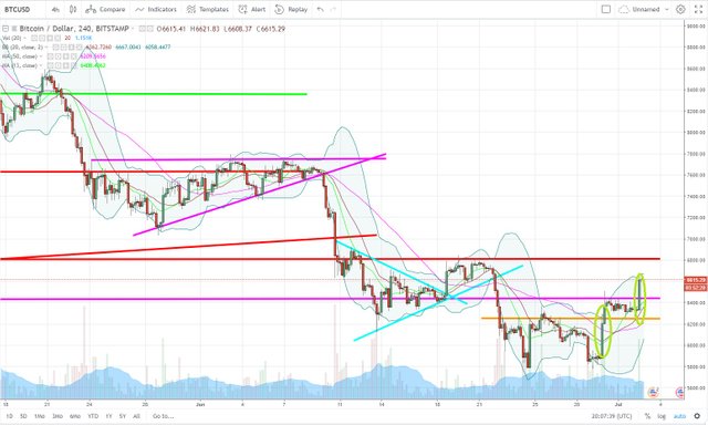 BTCUSD.jpg