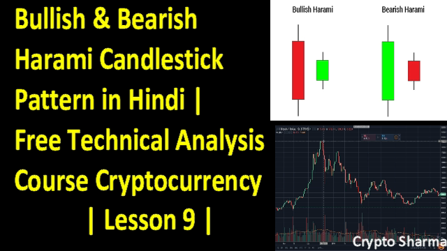 candlestick analysis in hindi