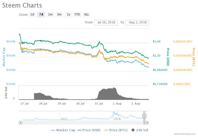 chart.png