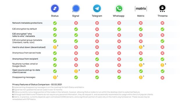 Comparison-table-02.2021-3 (1).jpg