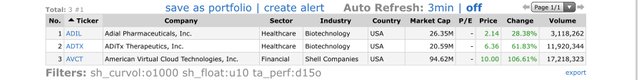 Top-Gainers_2020.08.06.jpg