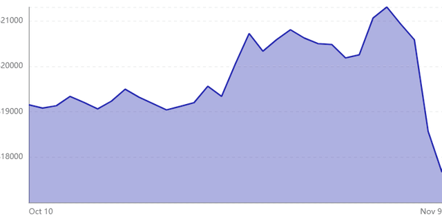 btc chaart.png