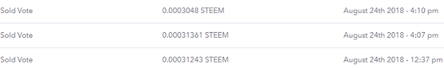 SmartSteem Votes.png