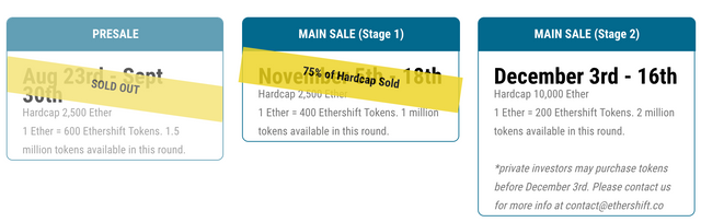 Screen Shot 2018-11-26 at 10.29.23.png