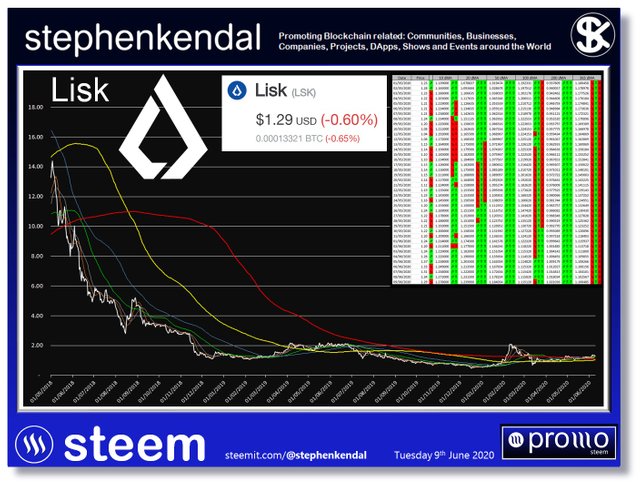 Steemit Steem Blog.jpg