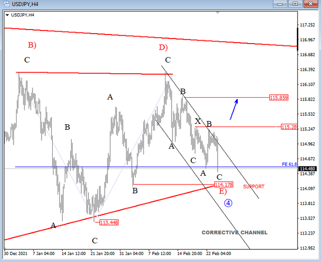 usdjpy.png