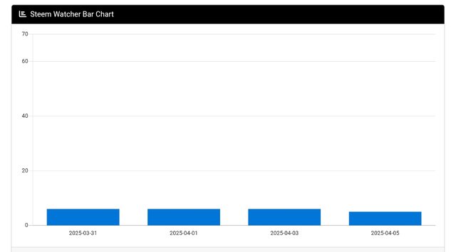 Screenshot_2025-04-06-22-48-51-634_com.chrome.beta-edit.jpg