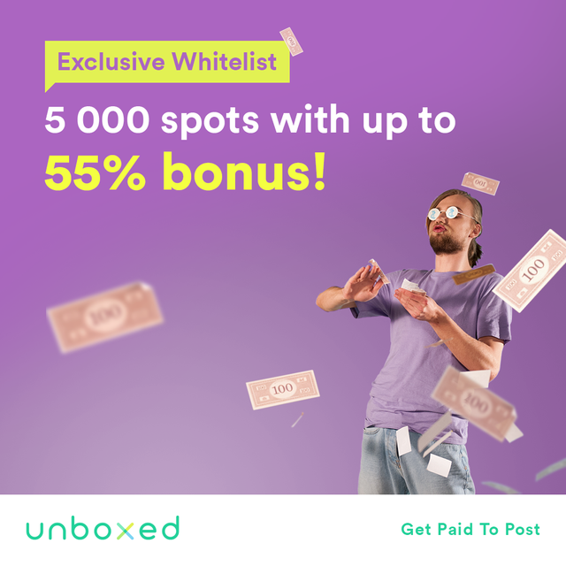 unboxed-share-whitelist.png
