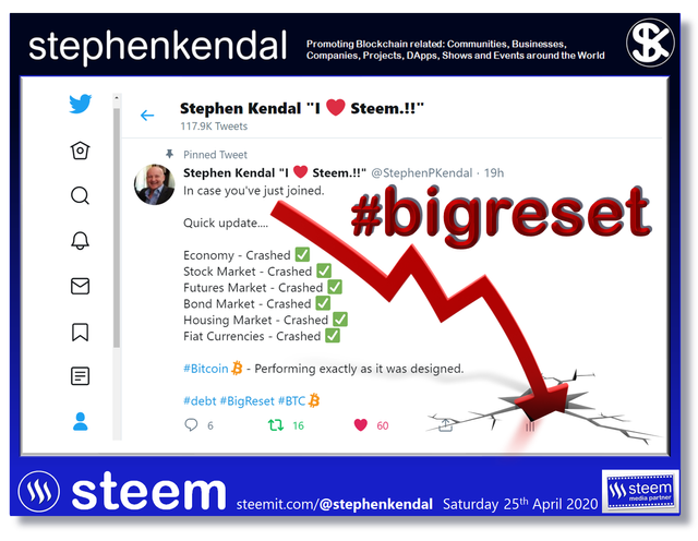 Steemit Steem Blog.jpg