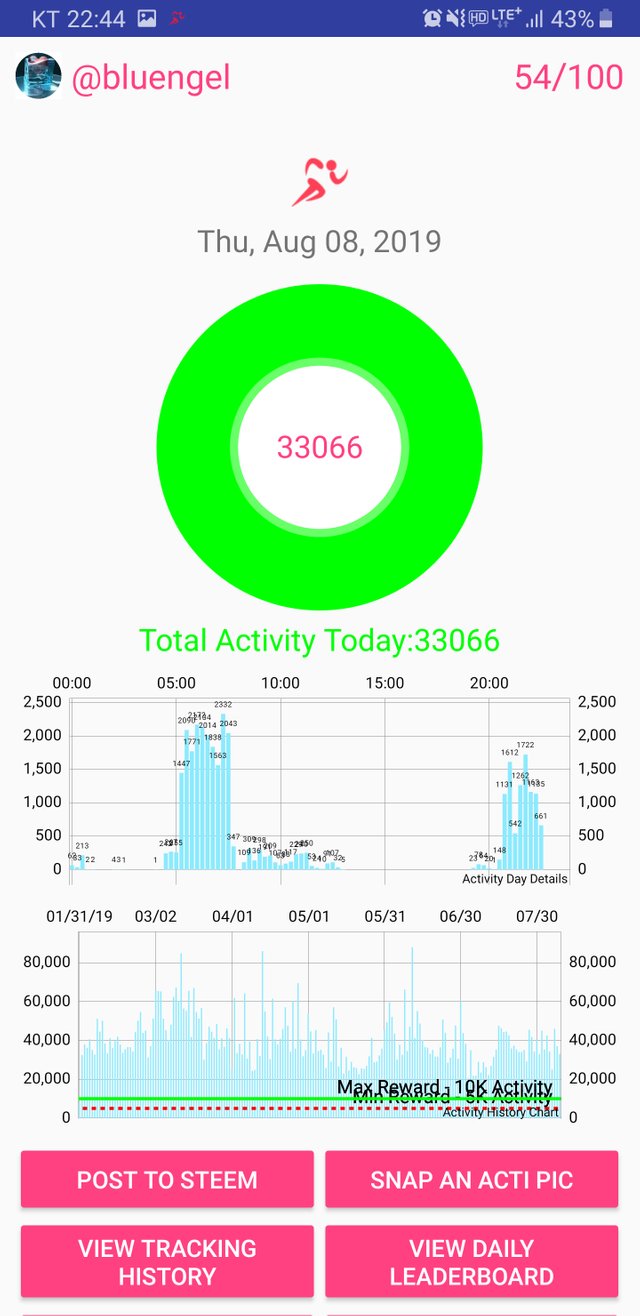 Screenshot_20190808-224418_Actifit Fitness Tracker.jpg