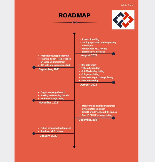 ROADMAP-1.jpg