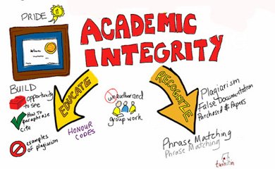 academic-integrity.jpg