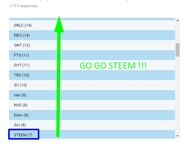 GO GO STEEM.png