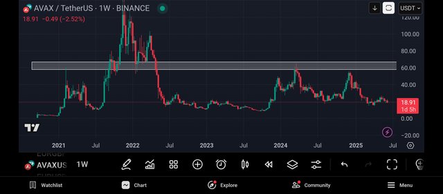 Screenshot_2025-06-14-20-12-57-676_com.tradingview.tradingviewapp.jpg
