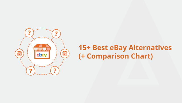 15+-Best-eBay-Alternatives-(+-Comparison-Chart)-Social-Share.png