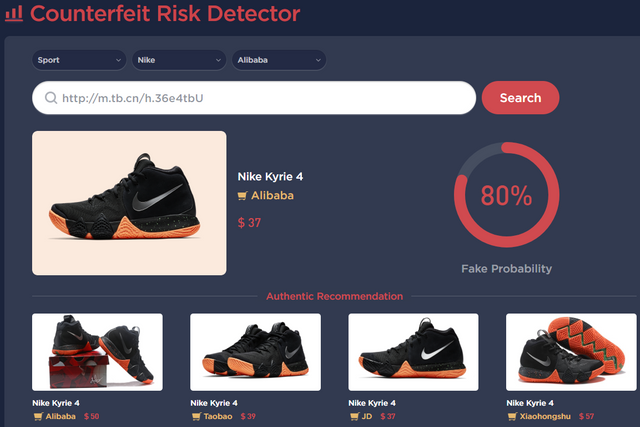 FireShot Capture 543 - Counterfeit Risk De_ - http___poc.simplybrand.io_CounterfeitRiskDetector.html.png