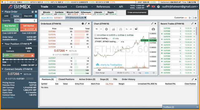 BitMex-Trading-Window.png