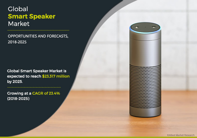 smart-speaker-market1.png