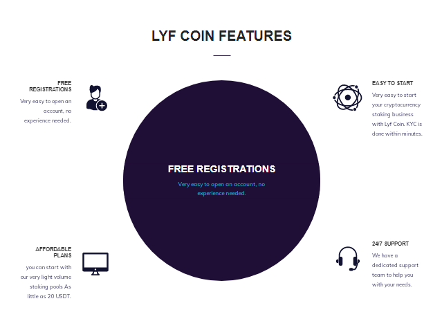 lyfcoin8.png