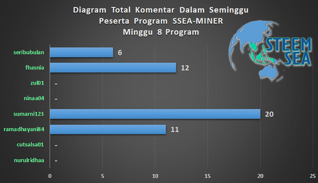 ssm-m09-dg08.png