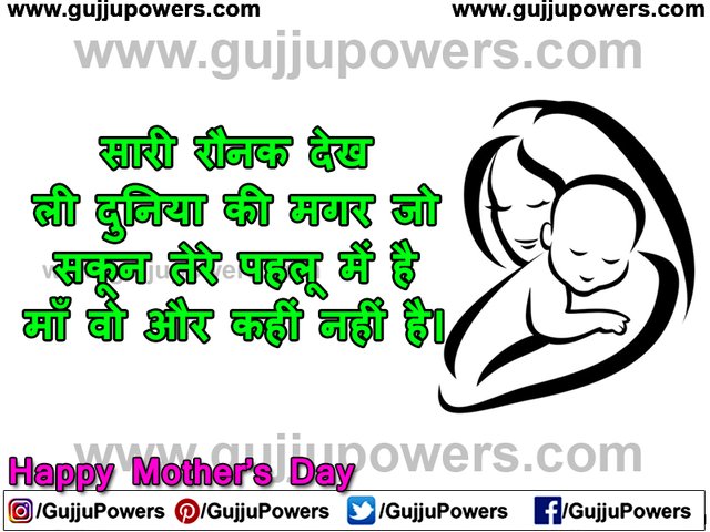 Mother’s Day Status in Hindi Language for Whatsapp & Facebook Images - Gujju Powers 02.jpg