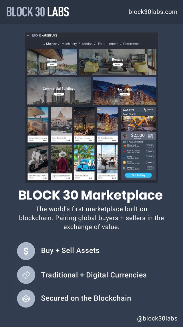 Block30Labs - BLOCKS