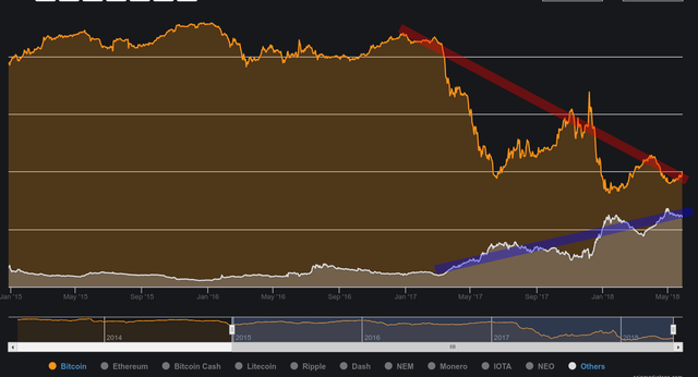 0035_BTC_vs_others.png