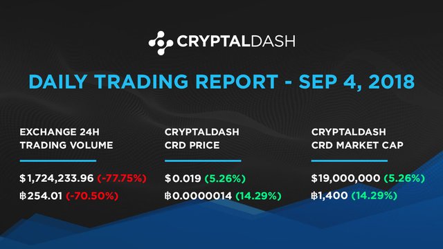 daily trading report_sep4.jpg