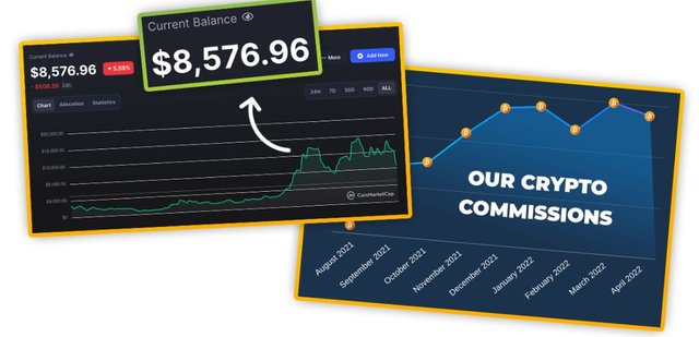 10X Bitcoin Commissions Review-compressed.jpg