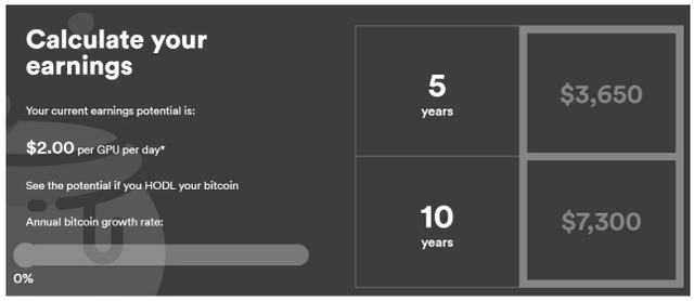 Earn 2 Free Bitcoin Per Day With Honeyminer Steemit - 