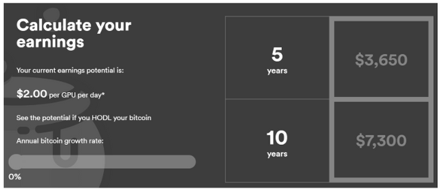 Earn bitcoin per day