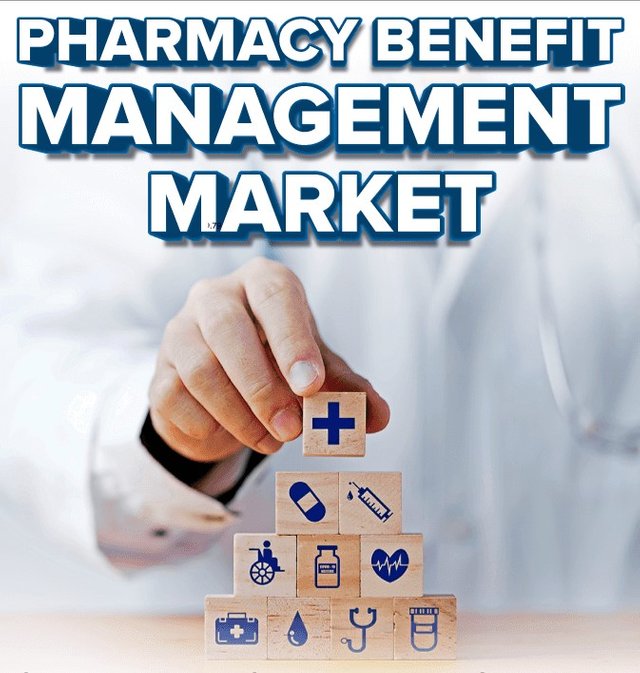 Pharmacy Benefit Management Market.jpg