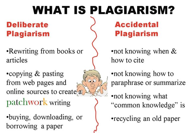 plagiarism.jpg