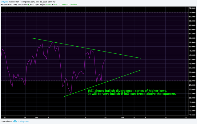 btc rsi.png