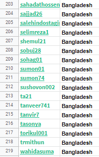 Bangladesh -Subscribe-3.png