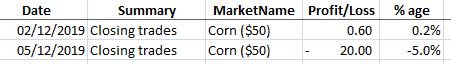 Dec8Corn.JPG