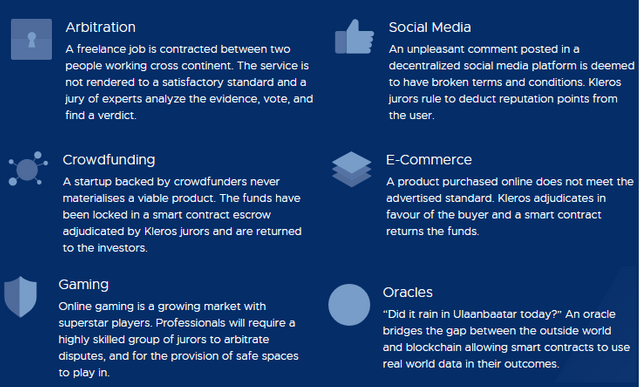 use cases kleros.png