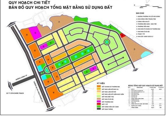 Thế-nào-là-quy-hoạch-chi-tiết-tỷ-lệ-12000.jpg