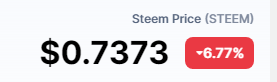 steem-price-28-11-2021-1.png