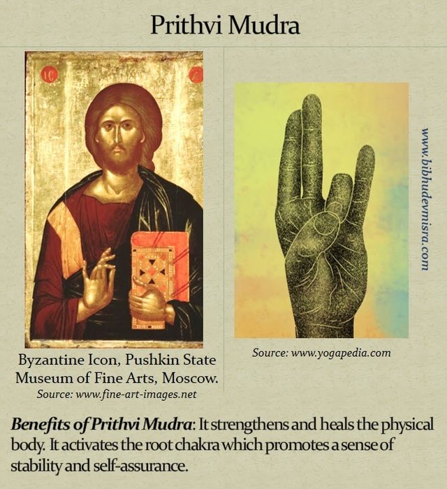 Prithvi Mudra.jpg