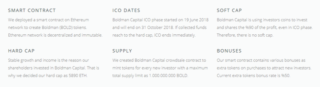 2018-09-16 15_47_58-Boldman Capital - Decentralized Investment Fund.png