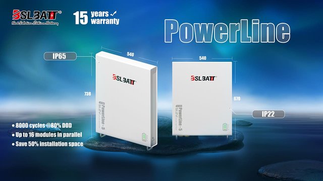 PowerLine 5.12kWh Powerwall Battery.jpg