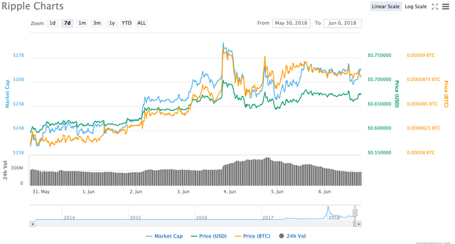 Screen Shot 2018-06-06 at 6.36.37 PM.png