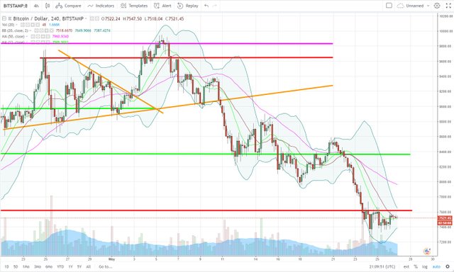 BTCUSD.jpg