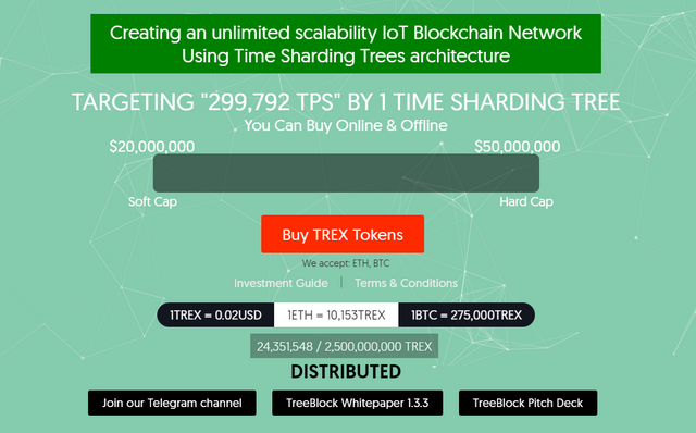 FireShot Capture 361 - Creating an unlimited scalability IoT Blockchain Net_ - https___treeblock.io_.png