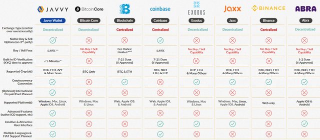 compare.jpg