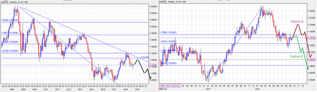 eurusd_1392018.png