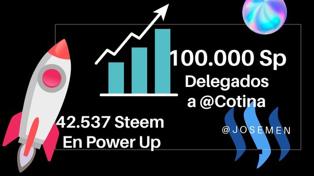 100.000 Sp Delegados a @Cotina.jpg