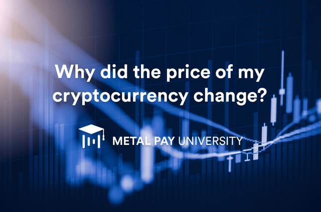 MPU_Crypto_Fluctuations_Blog_Post.png