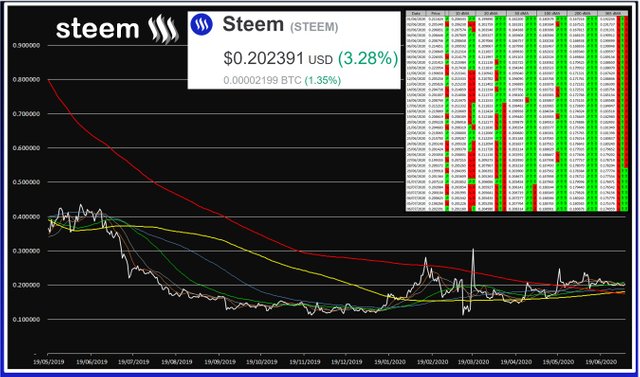 Steemit Steem Blog.jpg